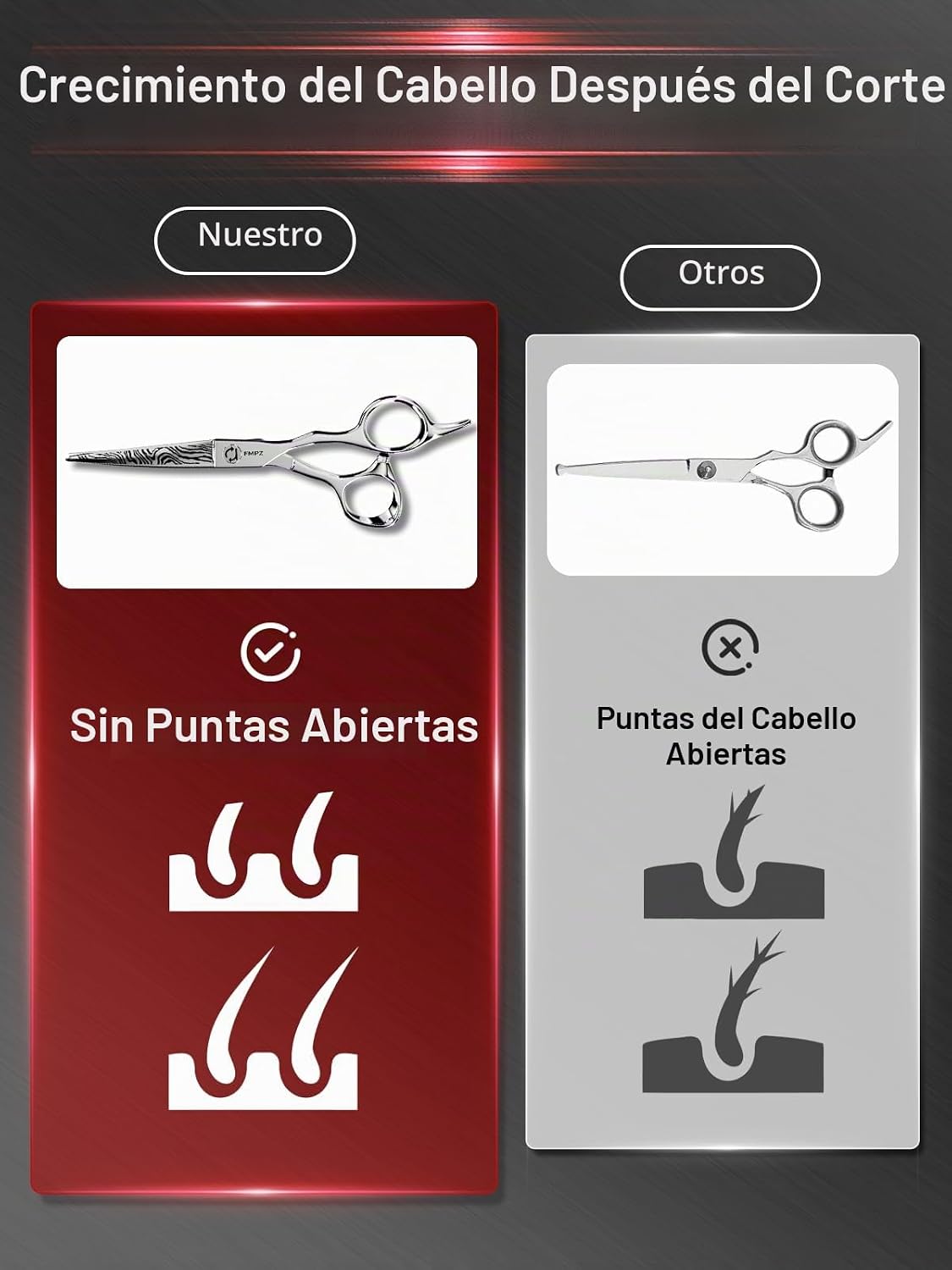 FMPZ Tijeras de corte de cabello profesionales, tijeras de peluquer...