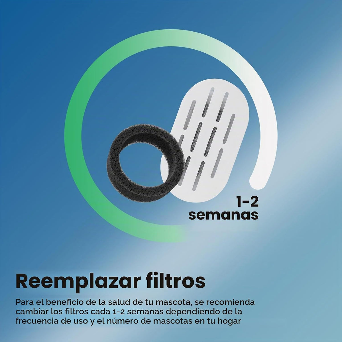 Filtros de fuente de agua para gatos, paquete de 28 filtros de fuen...