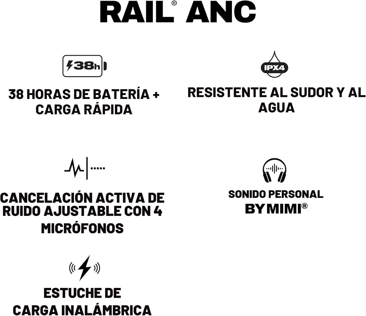 Auriculares inalámbricos Skullcandy Rail ANC con cancelación activa...