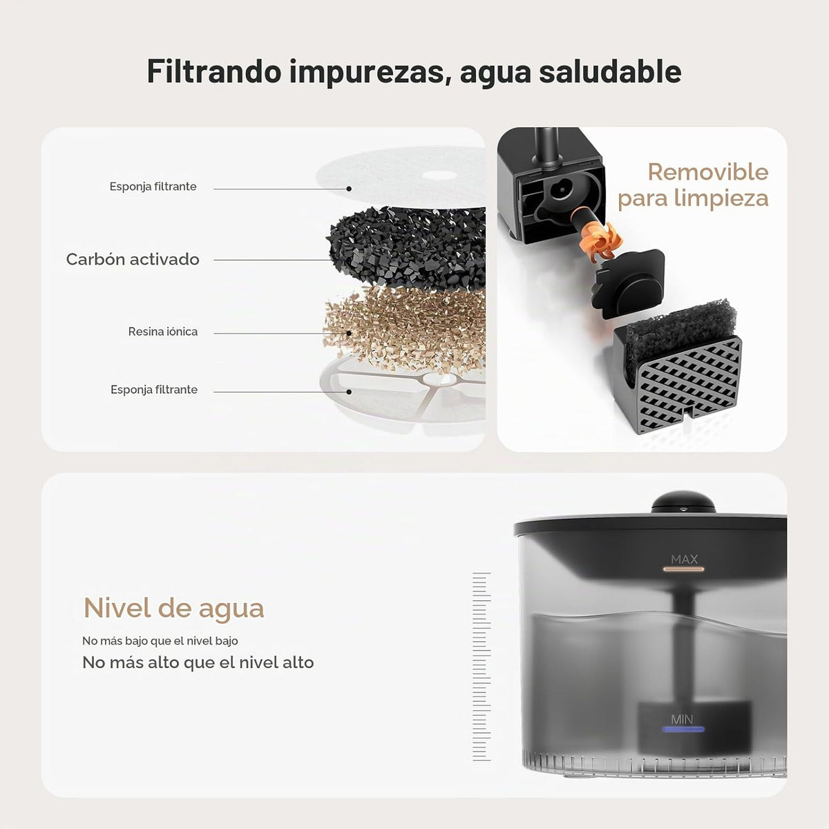IMIPAW Alimentador Automático para Gatos 5G WiFi y Dispensador de A...
