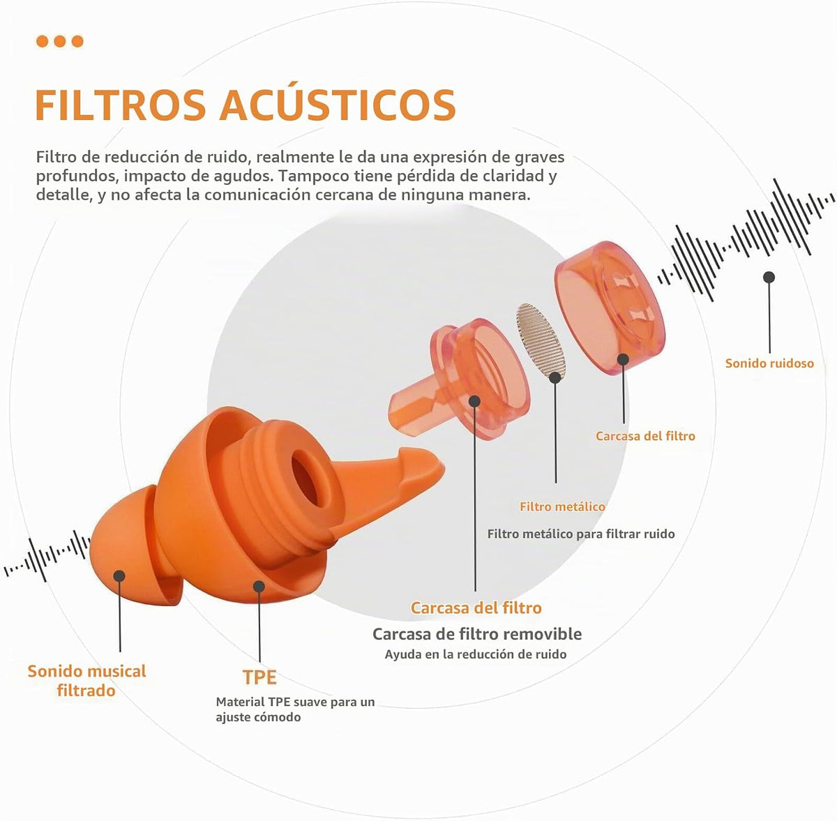 LYSIAN Tapones para los oídos de concierto de alta fidelidad, 23 dB...