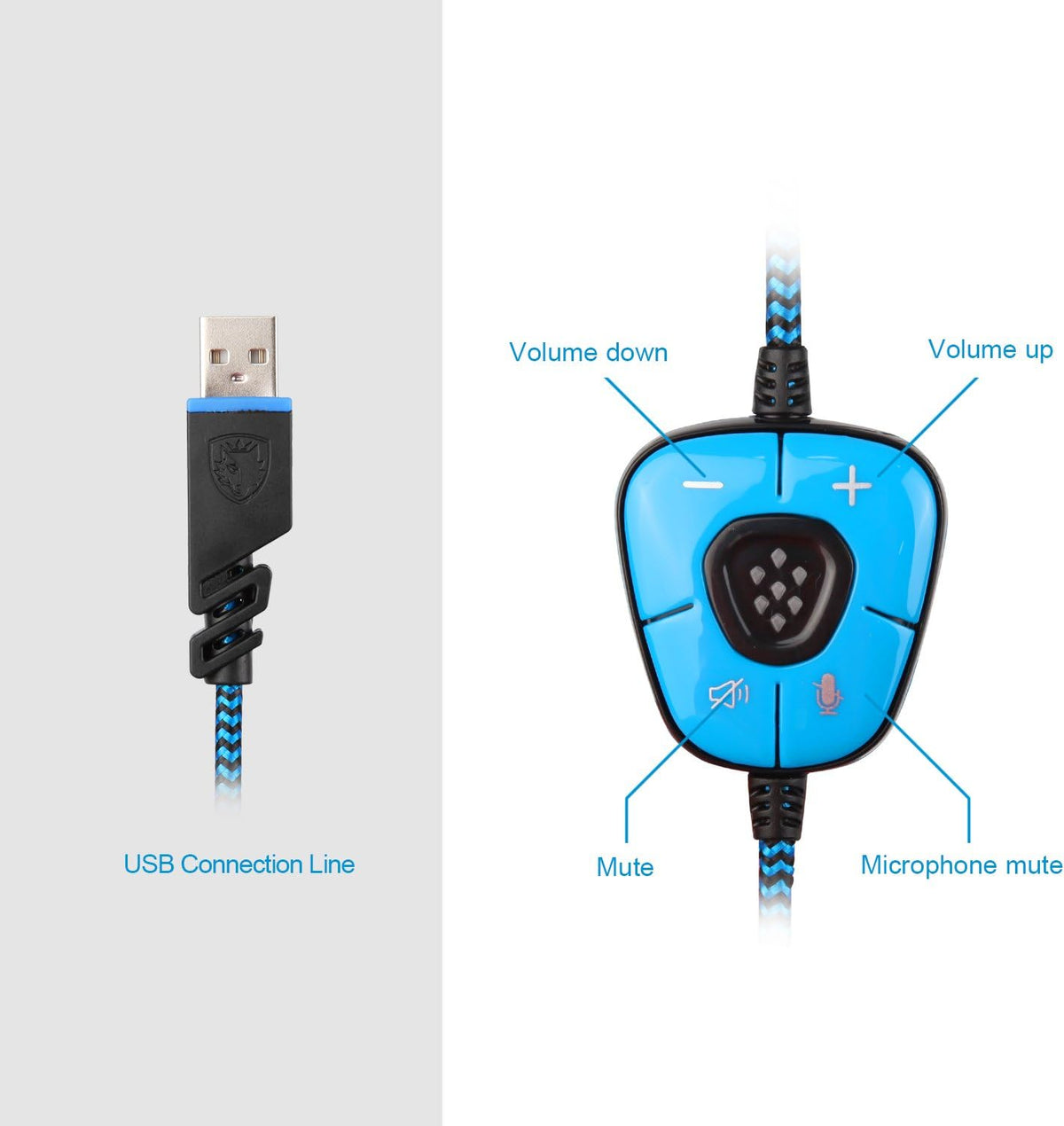 SADES SA902 7.1 USB Auriculares de PC con sonido envolvente Auricul...