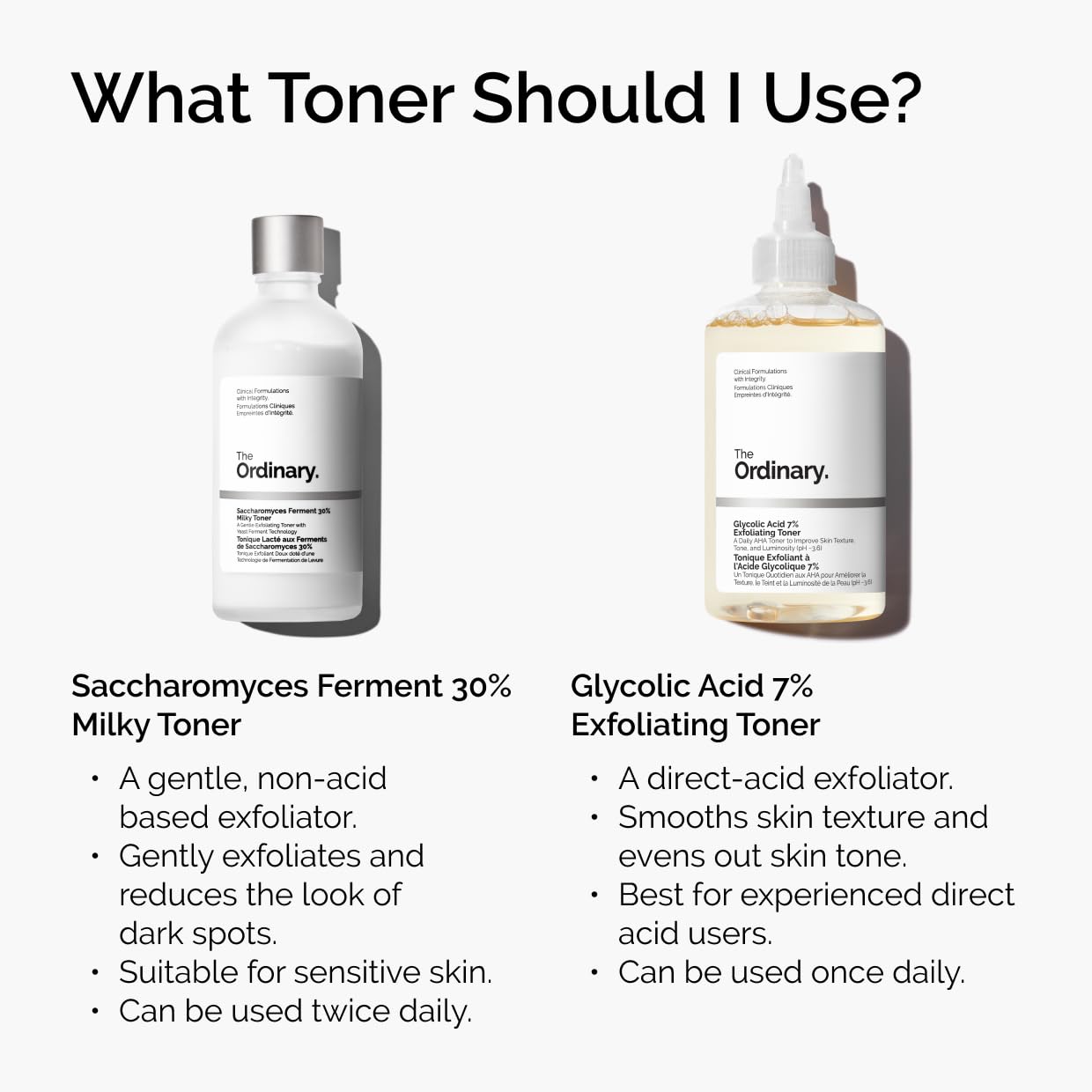 The Ordinary Tónico Exfoliante 7% Ácido Glicólico Tamaño: 3.4 Fl Oz (Pack of 2)
