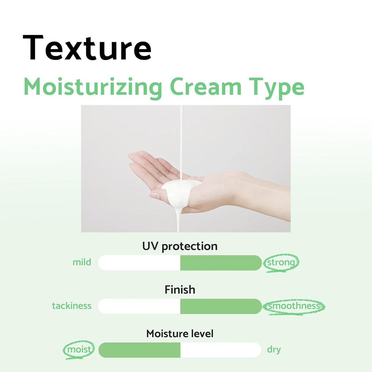 IUNIK Crema de Protección Solar Diaria Calmante Centella SPF 50+ PA...