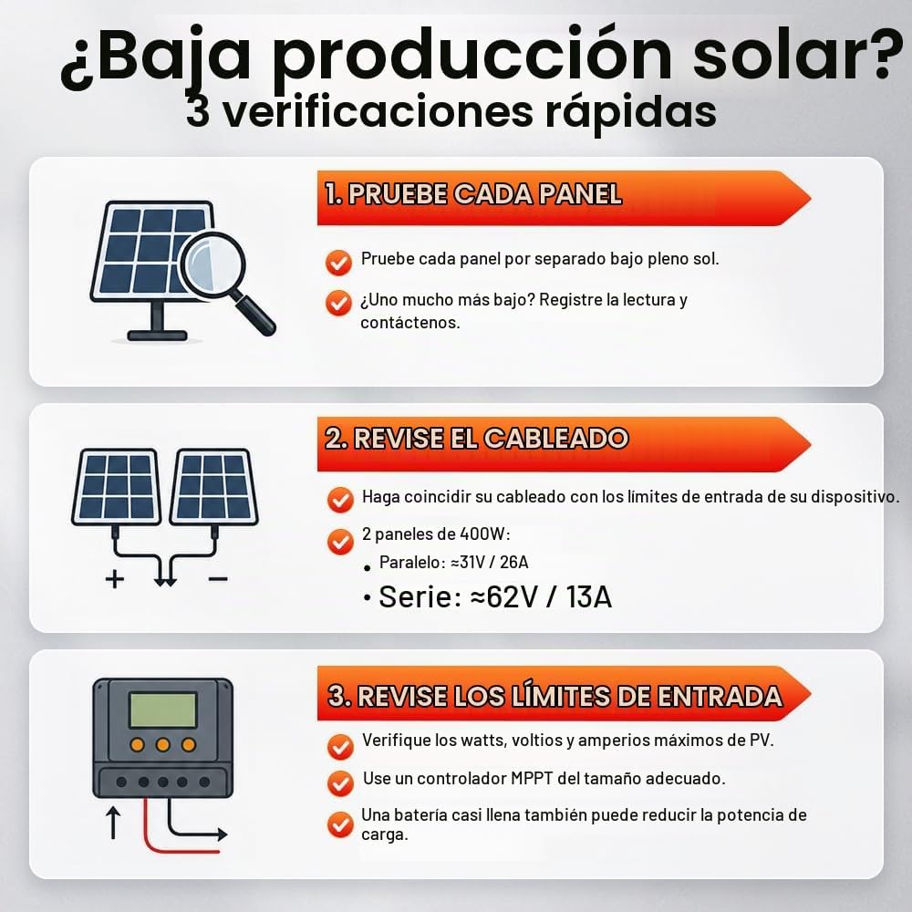 DOKIO 400W 31V Panel solar monocristalino para sistemas de 12V\/24V...