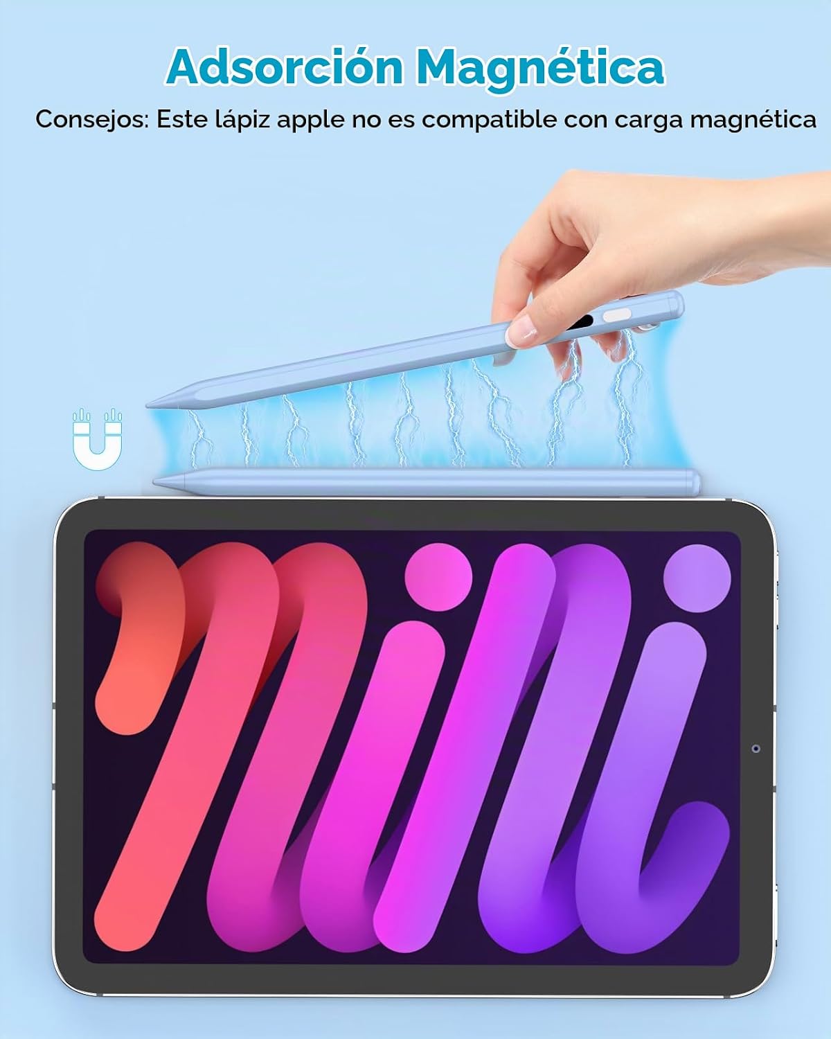 MoKo Lápiz óptico para iPad 2018-2026, lápiz de carga USB-C con pan...