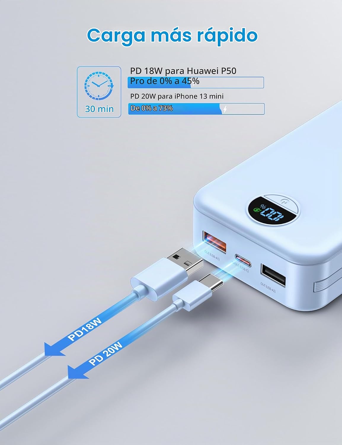 Cargador portátil Ffnpua 20000mAh PD20W con cables incorporados | C...
