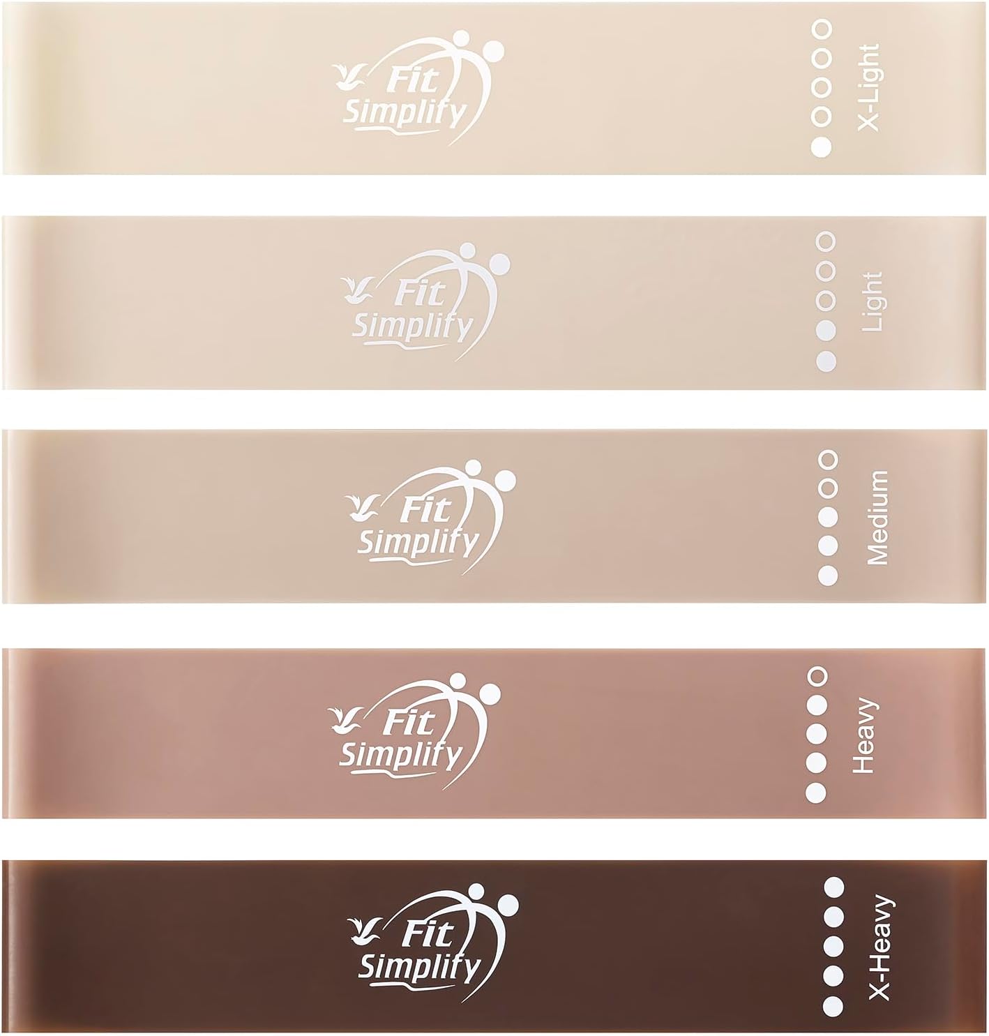 Bandas de ejercicios de bucle de resistencia de Fit Simplify con gu...