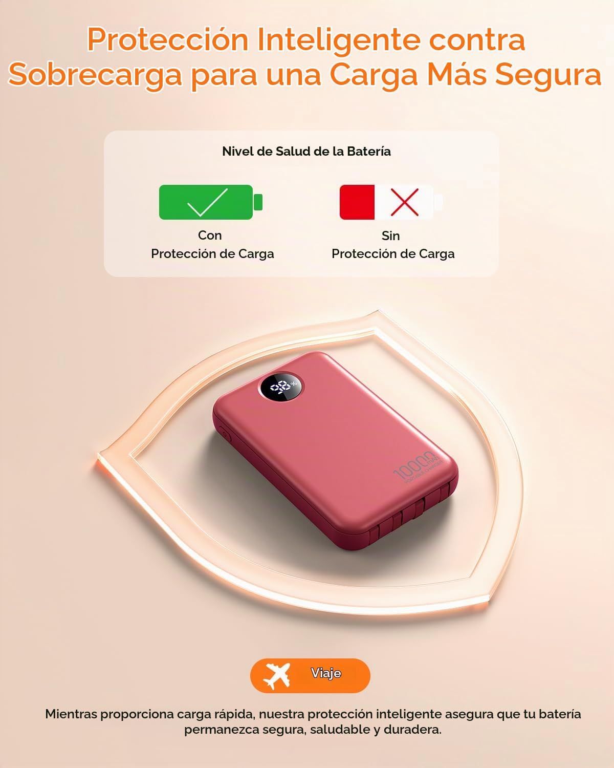 Zmmyuluo Cargador portátil con 4 cables incorporados, batería de ca...
