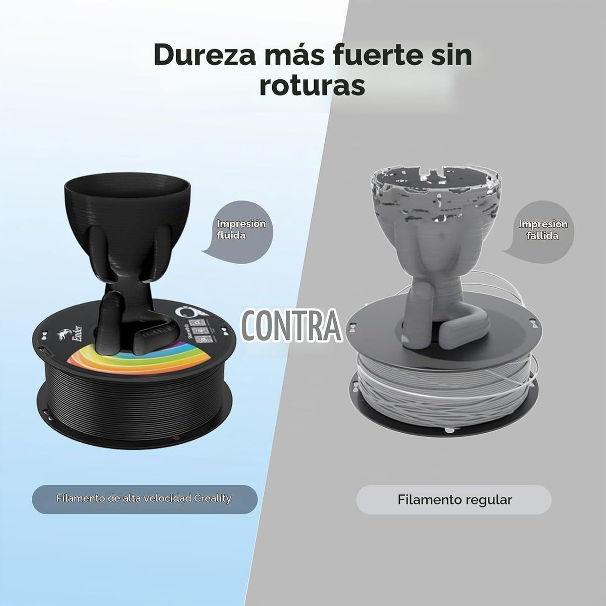 Creality Filamento de impresora 3D PLA+, multicolor, paquete de 10,...