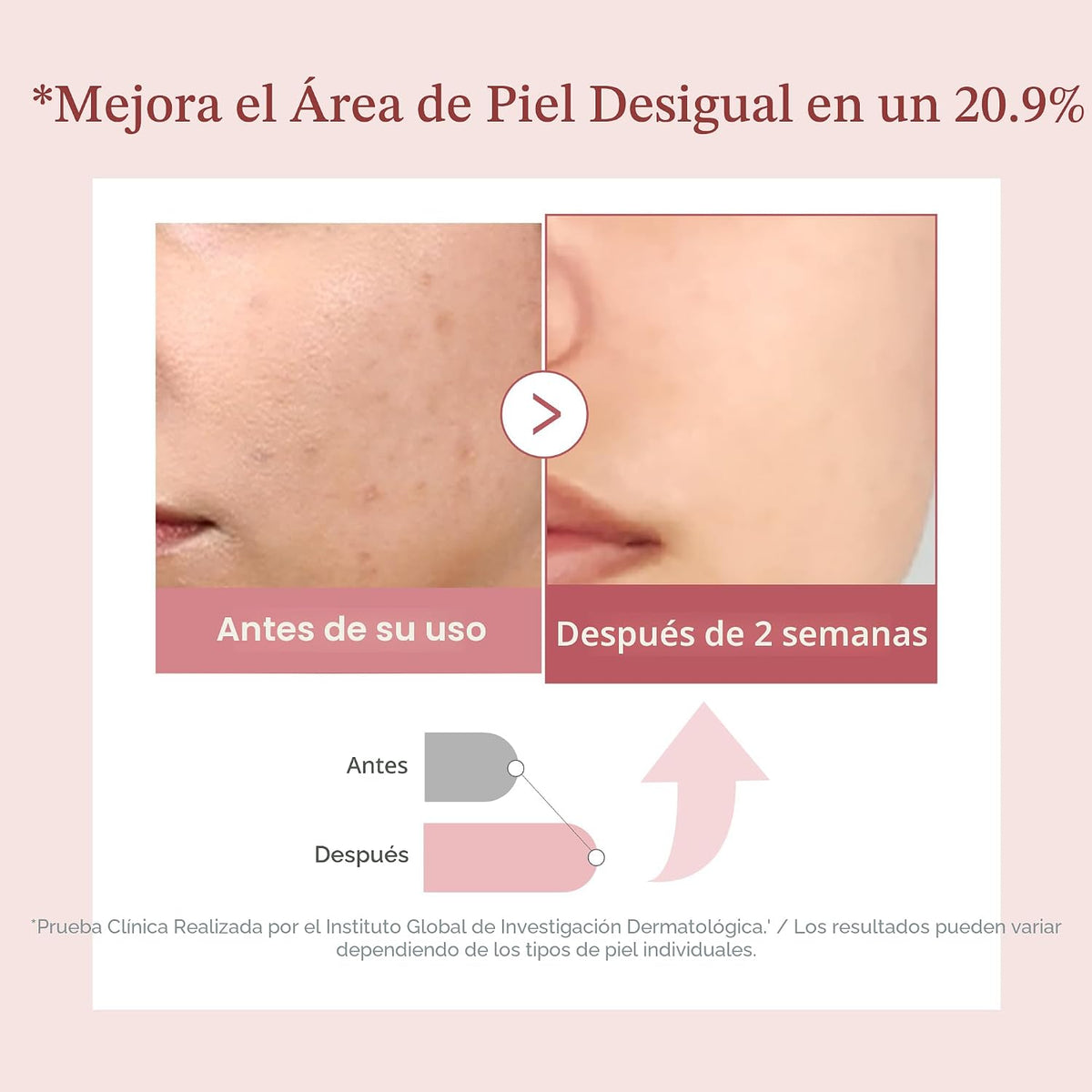 medicube Exosome Shot PDRN Colágeno Rosa 7,500 PPM Espicule Suero F...