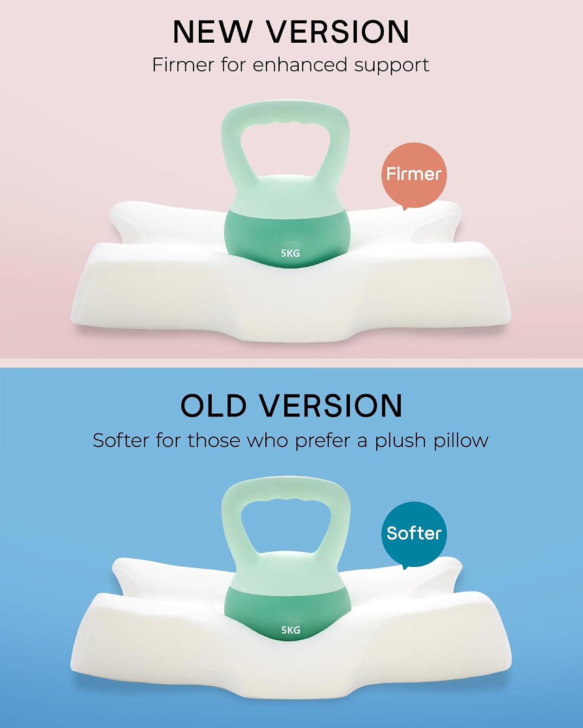 Elviros Almohadas cervicales de espuma viscoelástica para aliviar e...