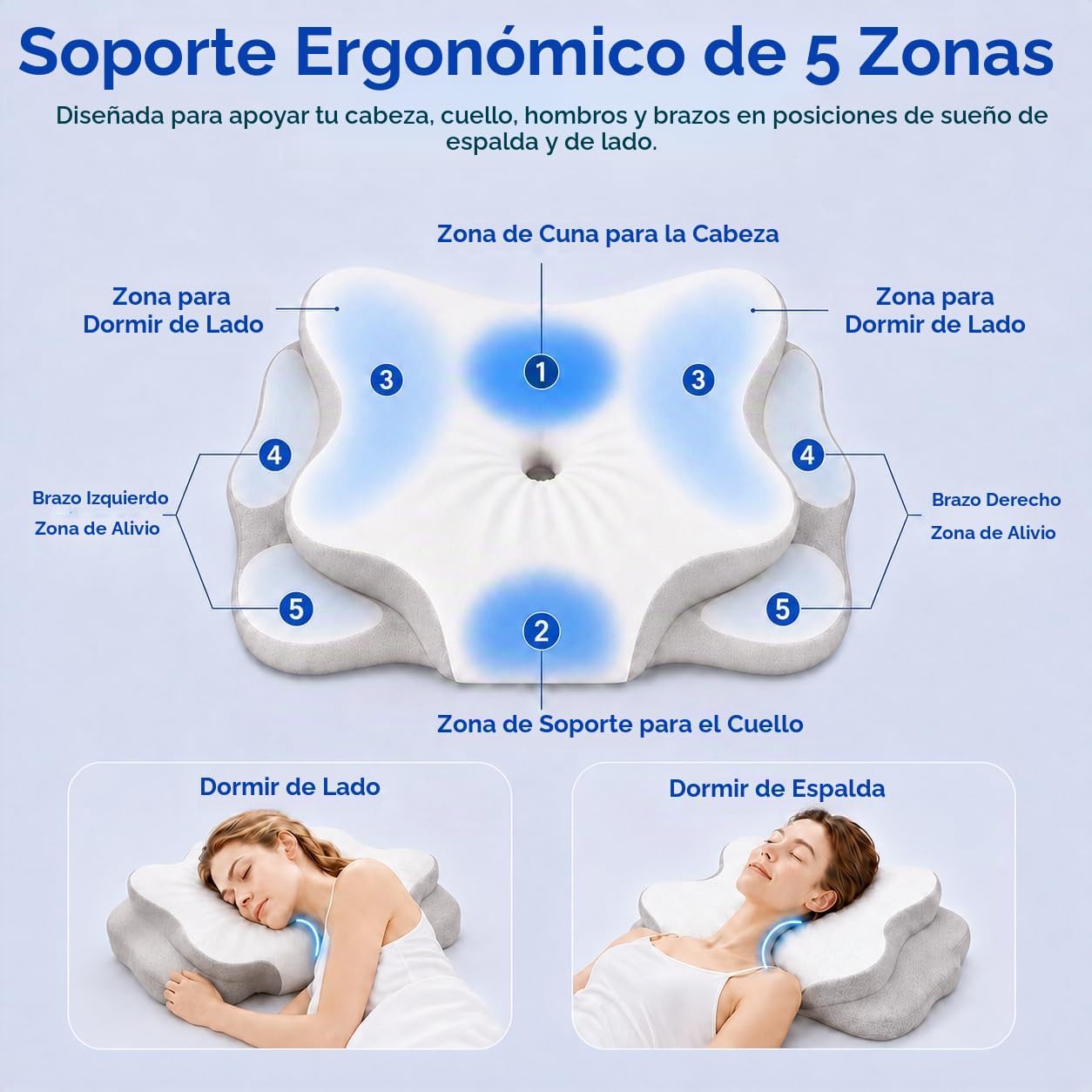 COMFORLAY Almohada cervical para el cuello para aliviar el dolor, a...