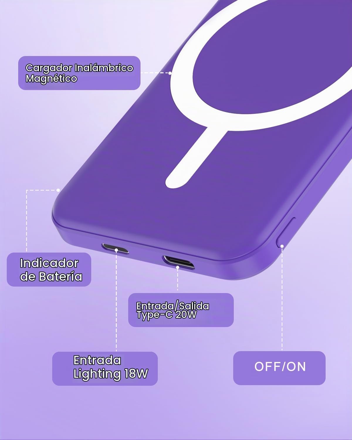 podoru para MagSafe Power Bank 5000mAh, cargador portátil magnético...