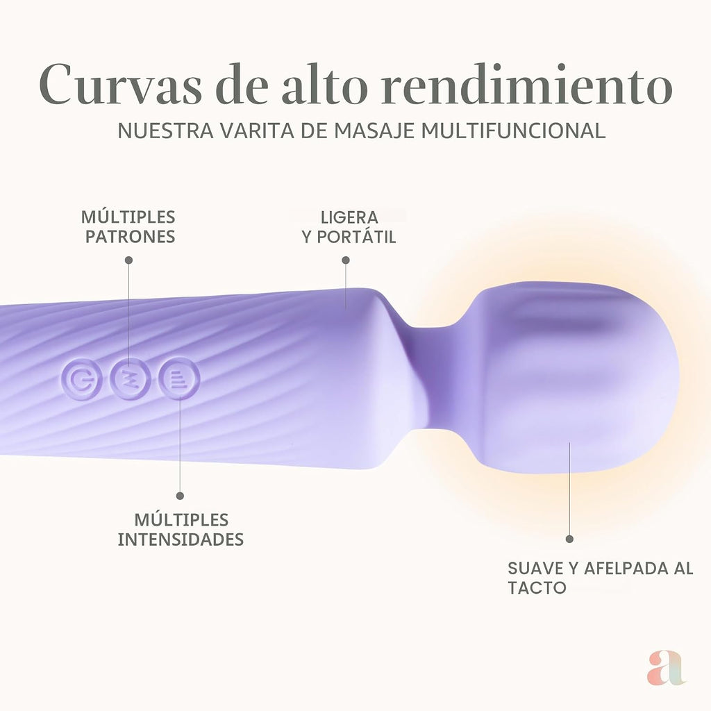 Vibrador Ava para mujeres \u2013 Vida útil de la batería de 4 horas...