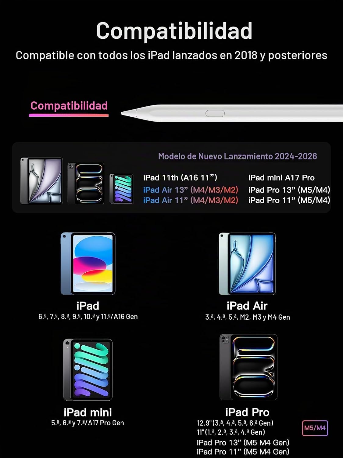 Keepro - Lápiz capacitivo para iPad 2018-2026, deshacer con un solo...