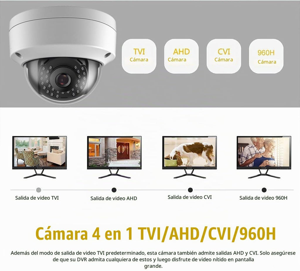 Real HD 4MP Analógica coaxial domo TVI CVI cámara de vigilancia de...