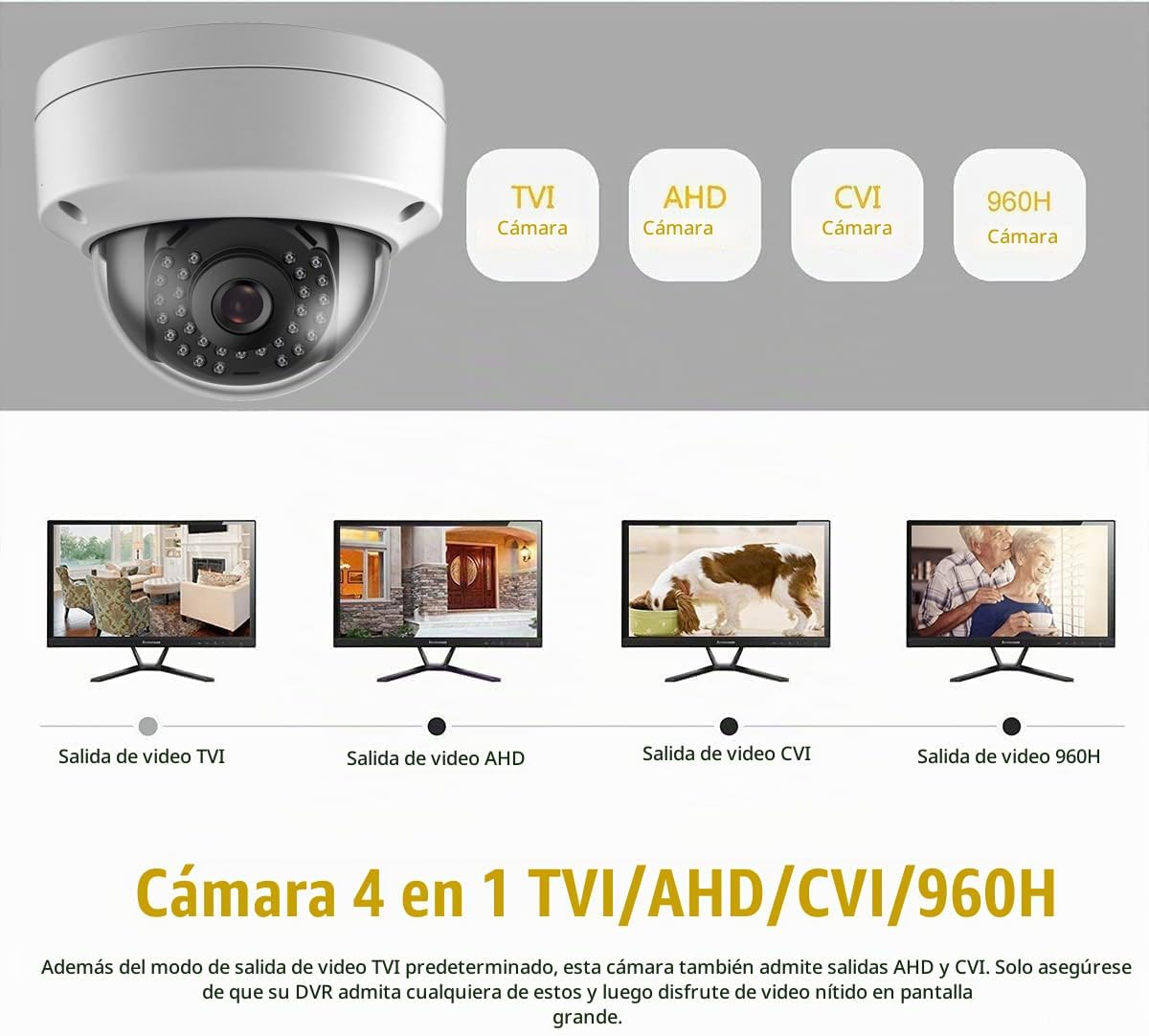 Real HD 4MP Analógica coaxial domo TVI CVI cámara de vigilancia de...