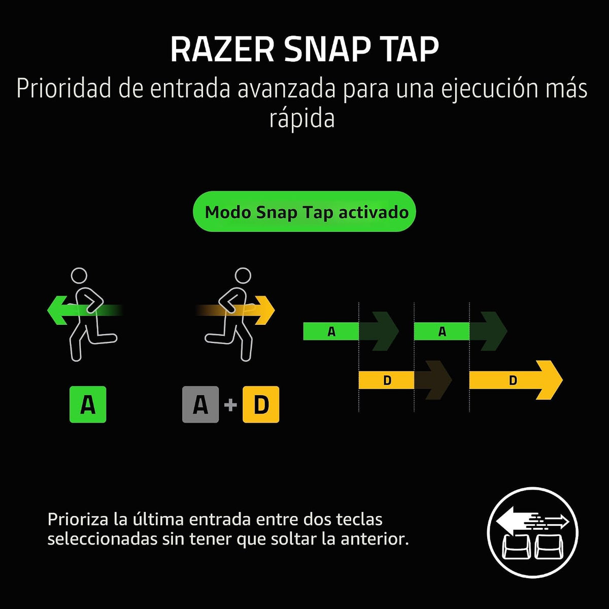 Razer BlackWidow V4 X - Teclado mecánico para juegos: Teclas verdes...