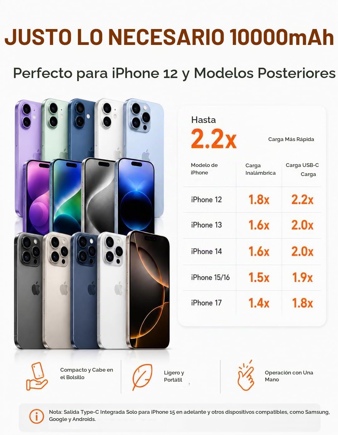 Magsafe Power Bank iPhone, cargador portátil magnético USB C de car...