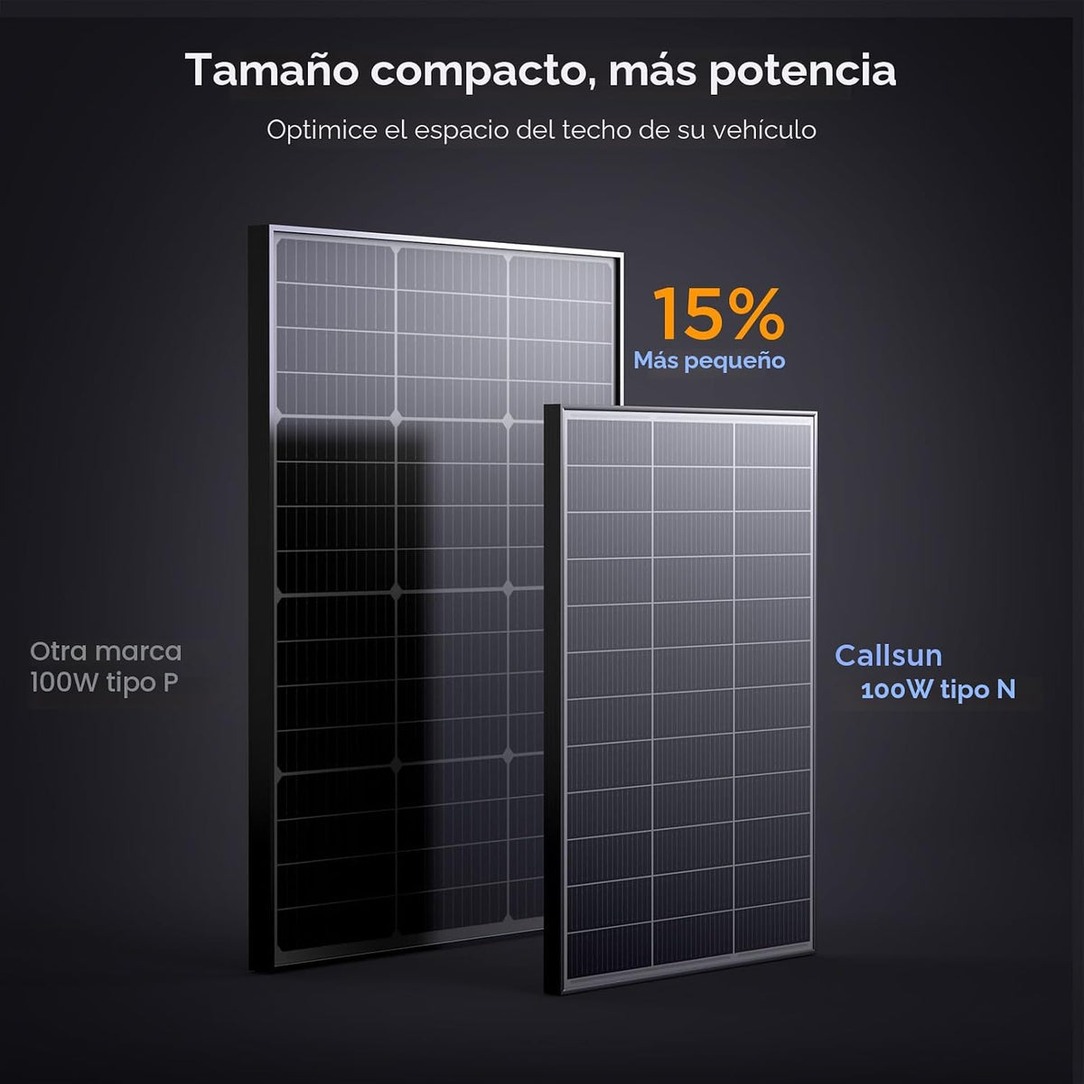Callsun N-Type 16BB panel solar de 200 vatios, 2 paneles solares de...