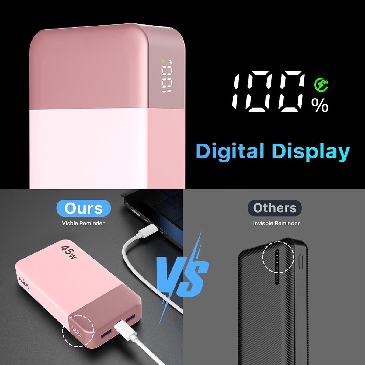 Cargador portátil NOBIS 45W 20000mAh Power Bank carga rápida | Paqu...