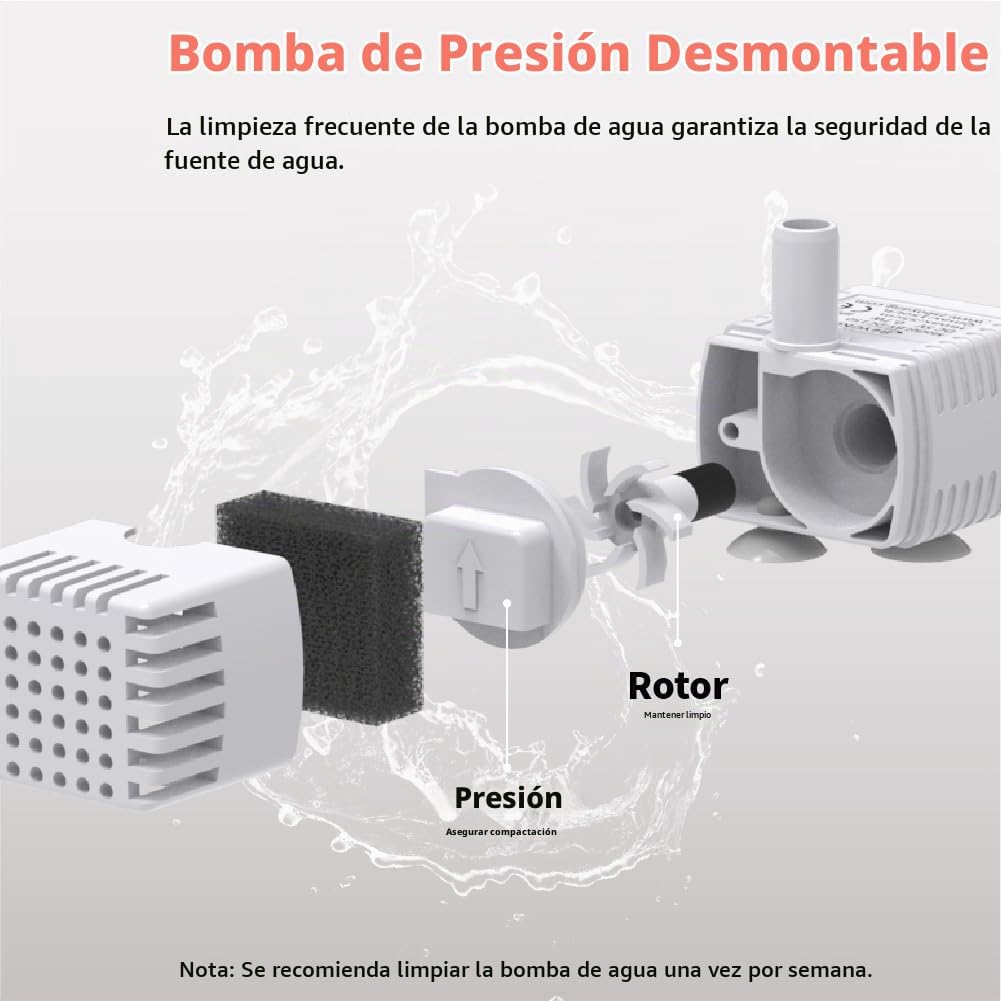 beQ Fuente de agua para gatos, dispensador de agua ultra silencioso...