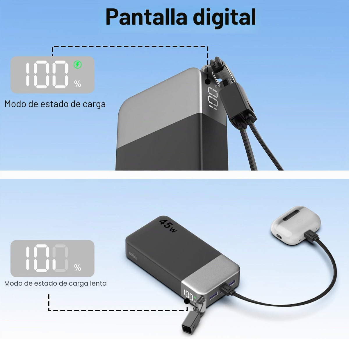NOBIS Cargador portátil 20000mAh 45W Power Bank con cable desmontab...