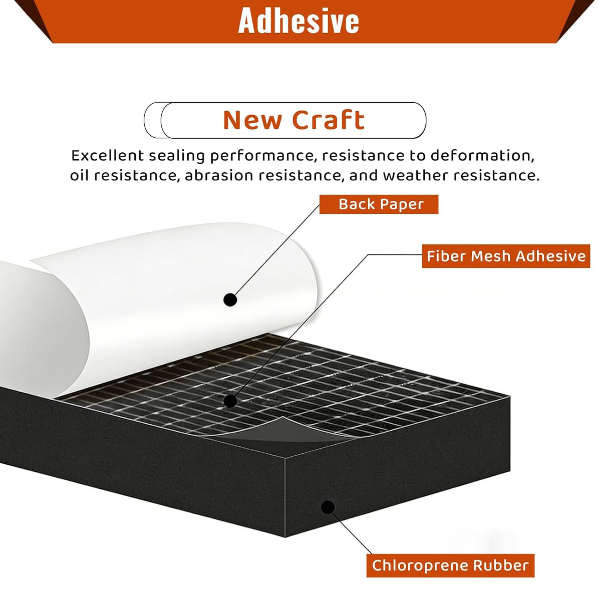 Cinta de espuma de alta densidad, 2 x 3\/8 pulgadas x 13 pies, adhe...