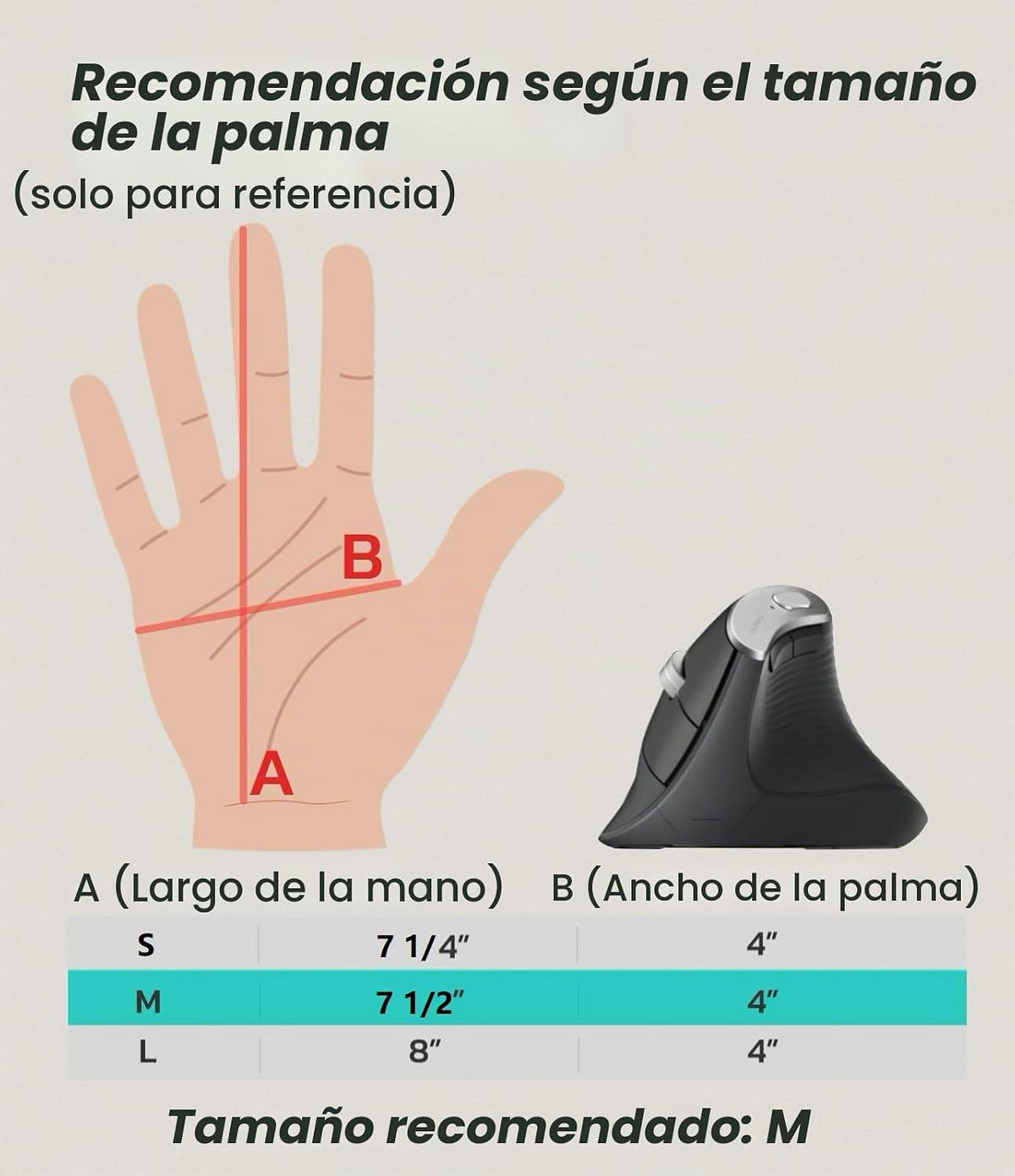 Nulea M510 - Mouse vertical inalámbrico, ergonómico para un seguimi...