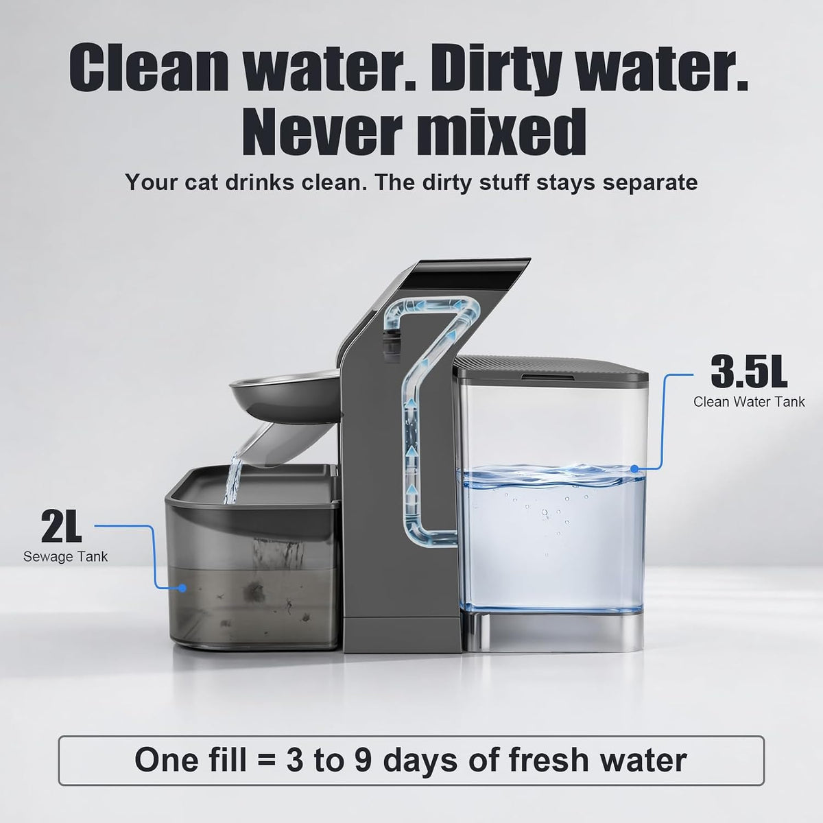 AOFANPET Fuente de agua inalámbrica para gatos, 3,5 L de acero inox...