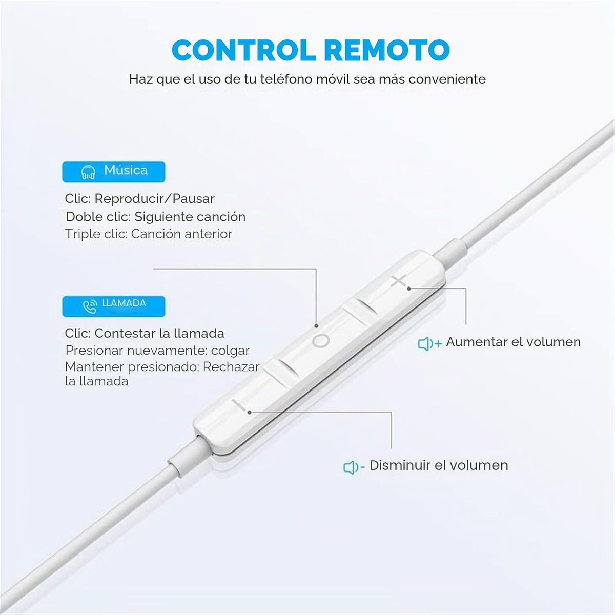 Mutsrd Paquete de 2 auriculares con cable para iPhone, auriculares...