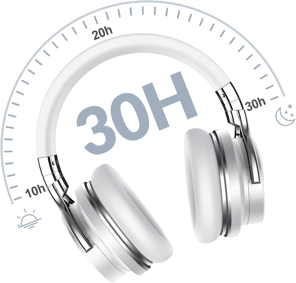 Millones vendidos 10 años Auriculares clásicos E7 con cancelación a...