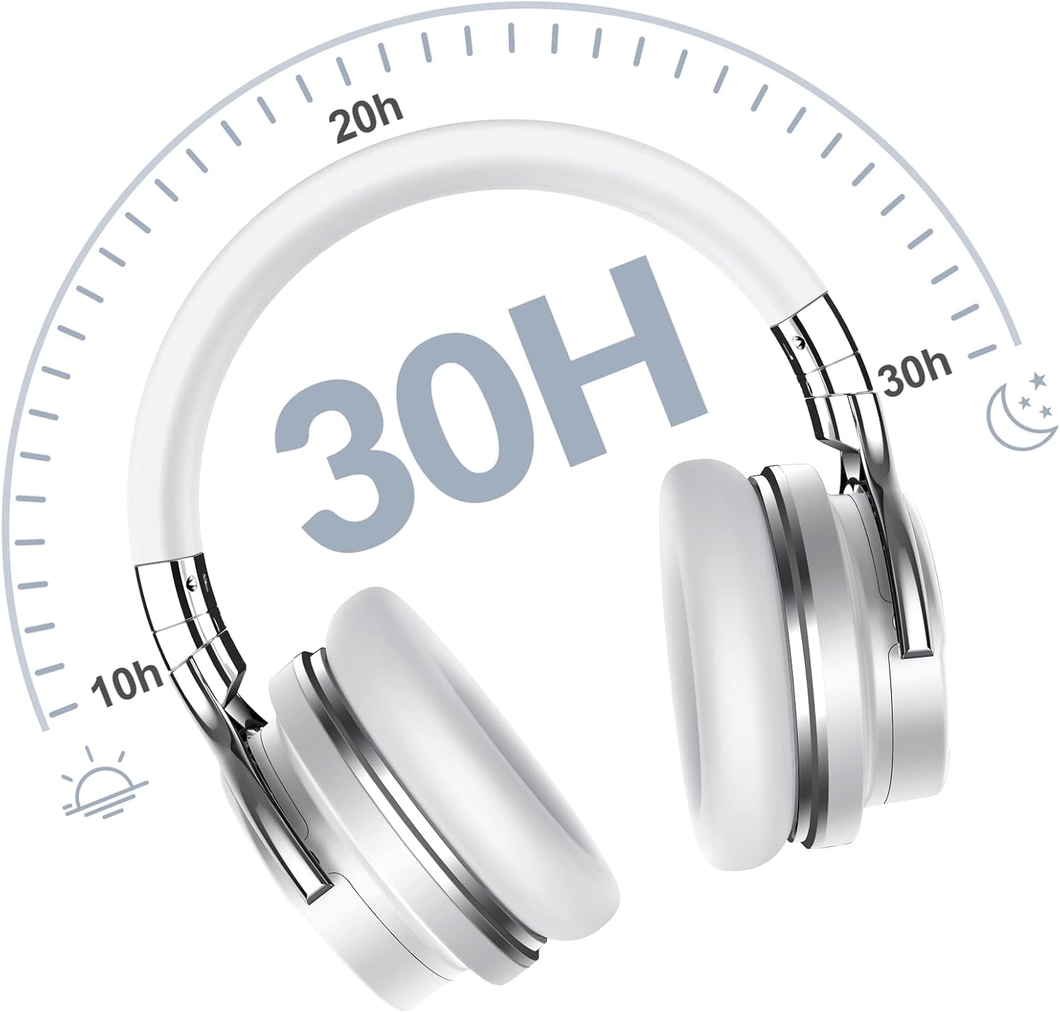 Millones vendidos 10 años Auriculares clásicos E7 con cancelación a...