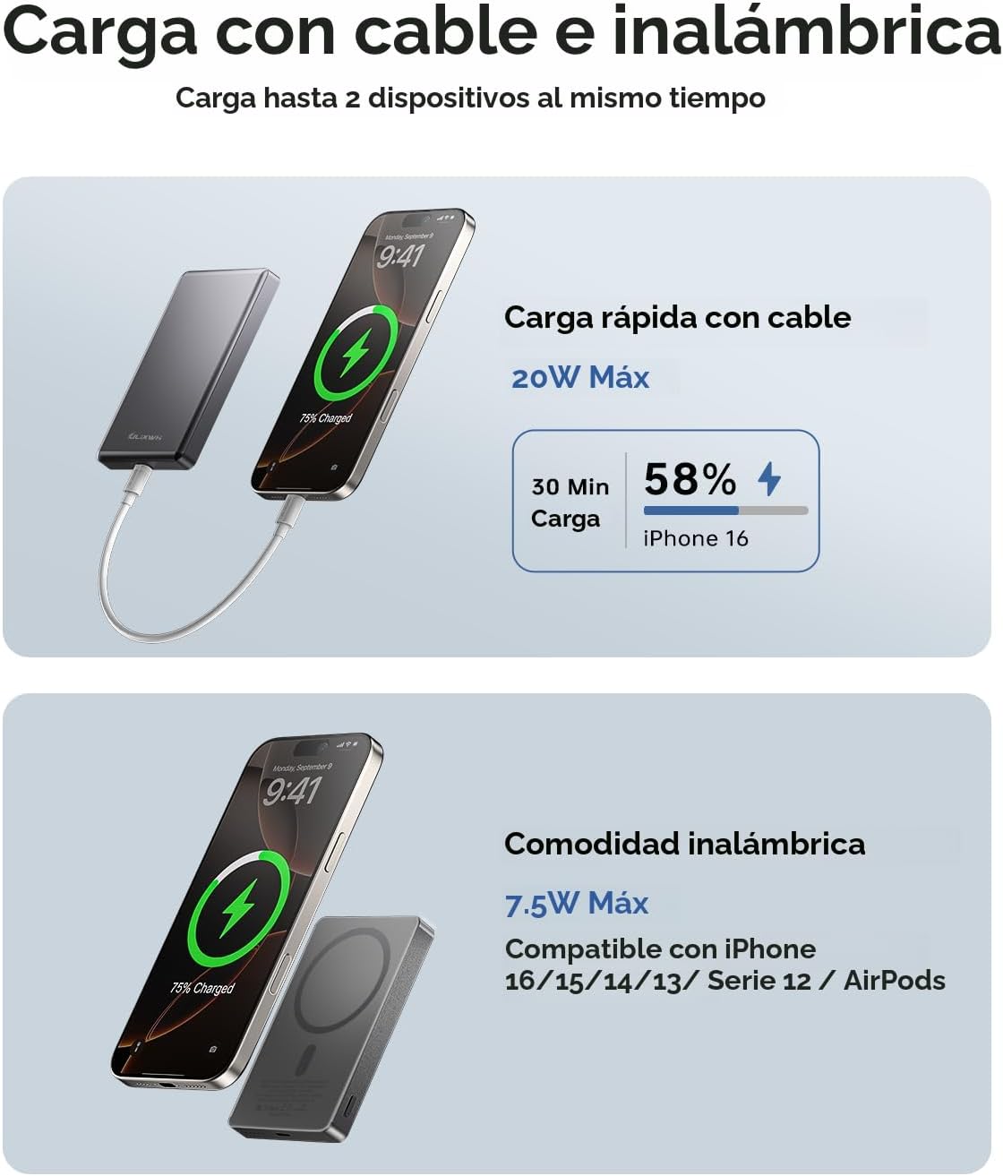 ULiXWH 10,000 mAh para cargador MagSafe Power Bank de carga rápida...