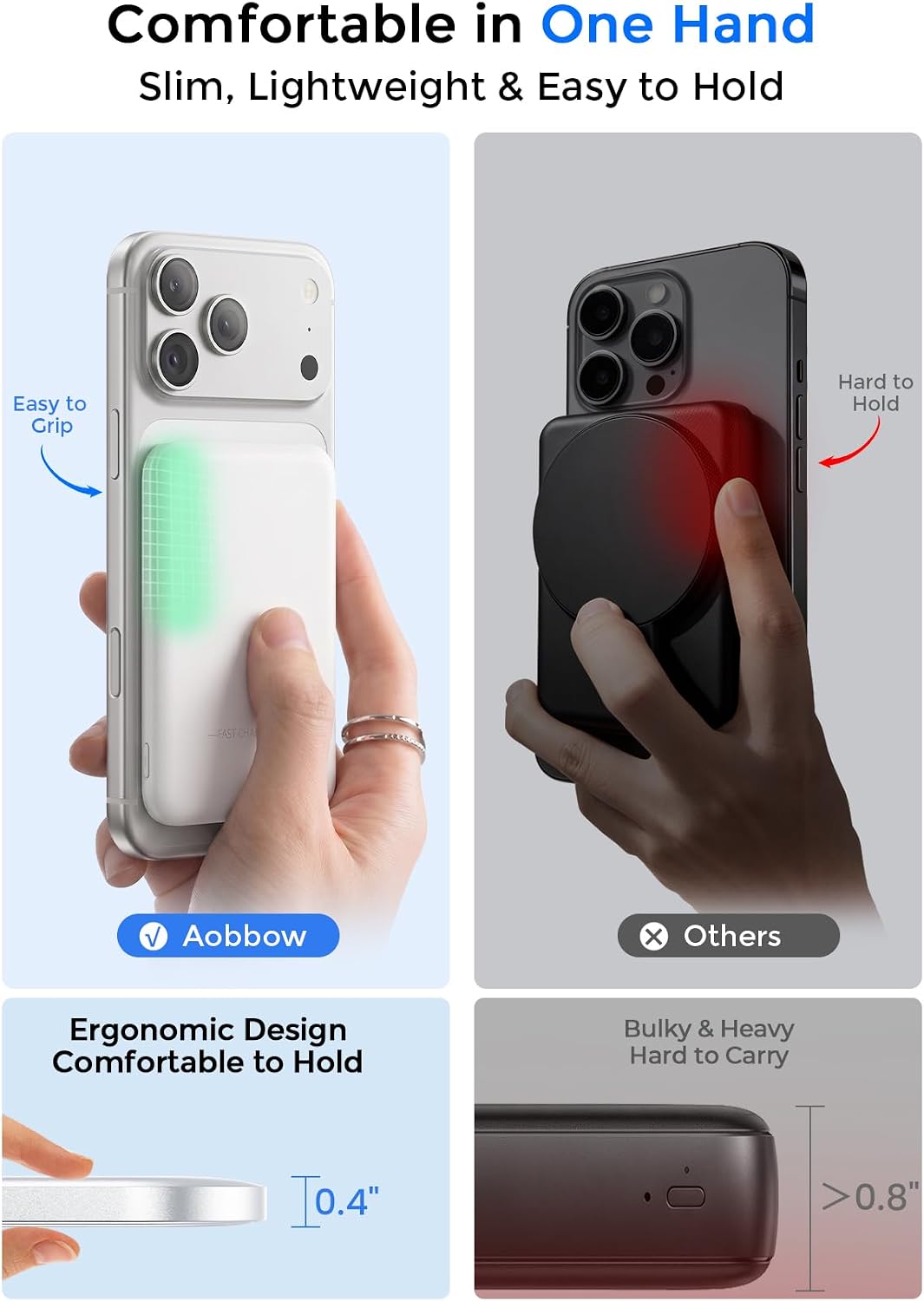 Aobbow para MagSafe Power Bank 5000mAh, cargador portátil inalámbri...