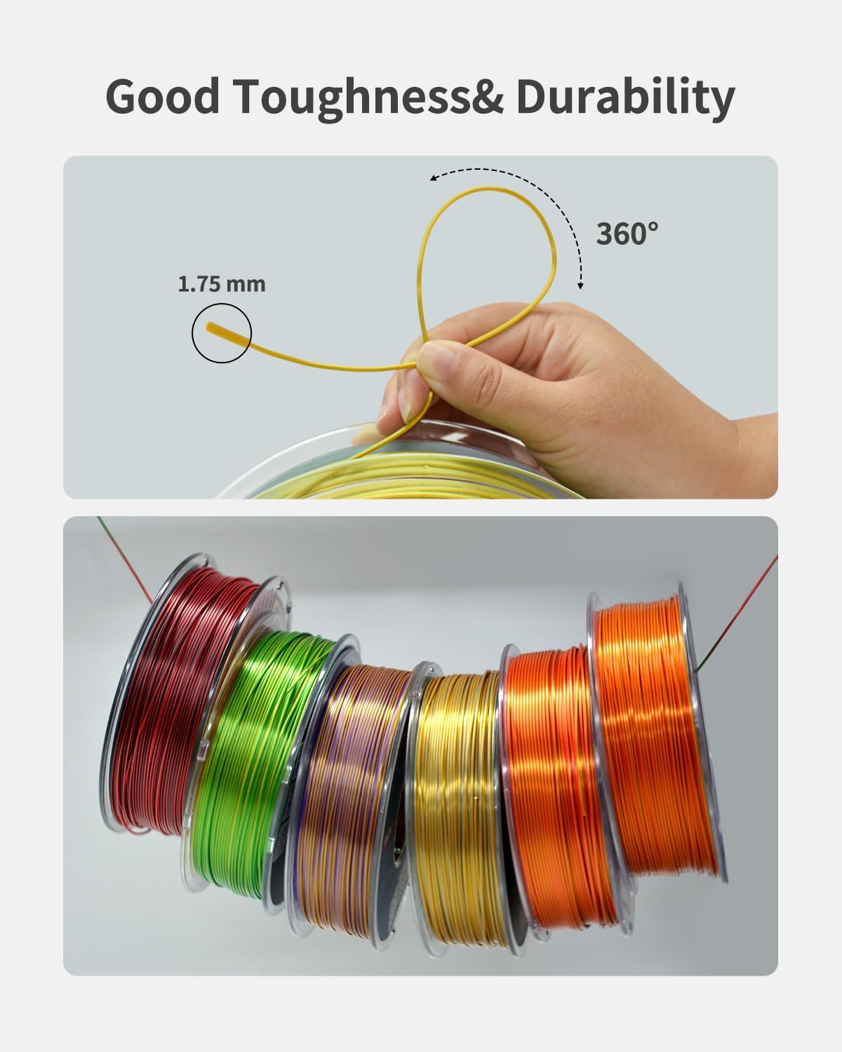 XZN Filamento PLA de Seda 1.75mm de Doble Color Amarillo Verde 1KG,...