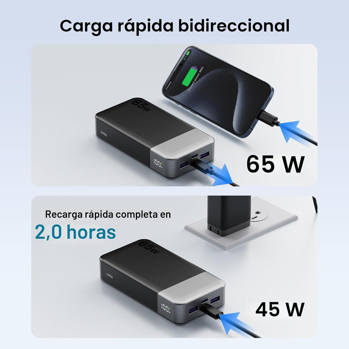 NOBIS Cargador portátil 20000mAh 65W Power Bank Carga rápida | Banc...