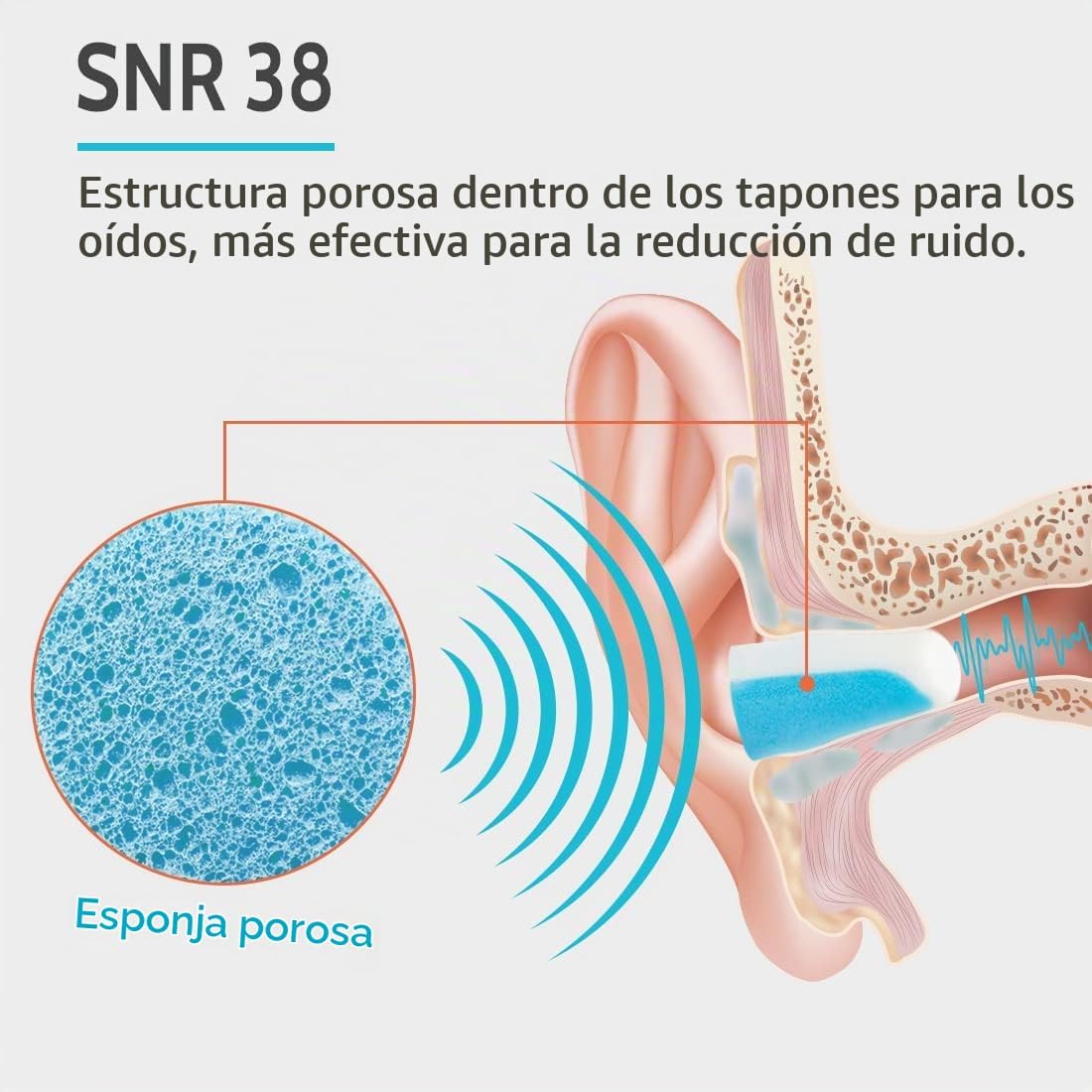 LYSIAN Tapones para los oídos de espuma suave para dormir, 60 pares...