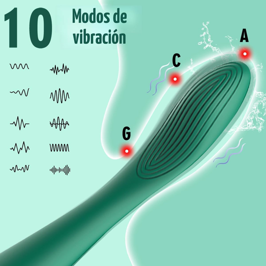 Juguetes sexuales para adultos para mujeres, vibrador de punto G de...