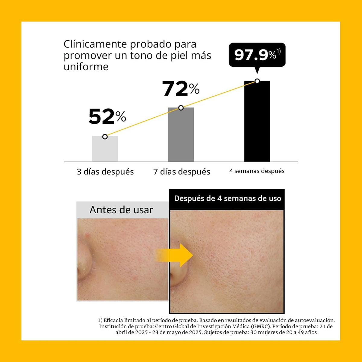 PRIMERA (PRMR) Suero de retinol y vitamina C para rostro | Suero de...