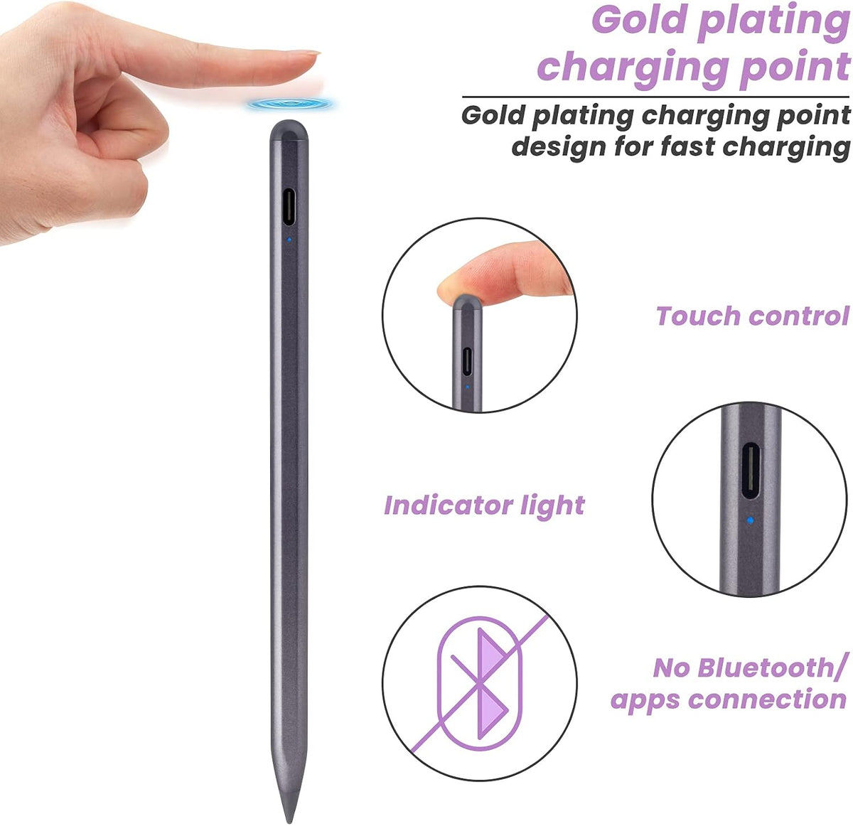 EDIVIA Lápiz óptico para iPad Pro, carga rápida, rechazo de palma,...