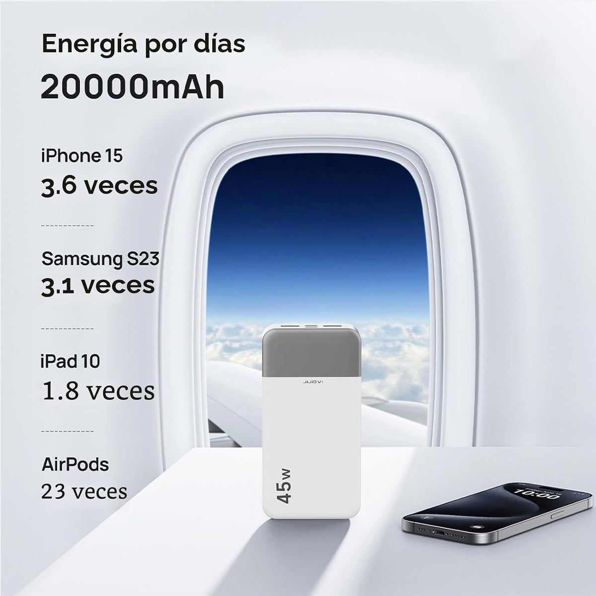 JUOVI Cargador portátil de banco de energía 45W 20000mAh | PD QC ca...