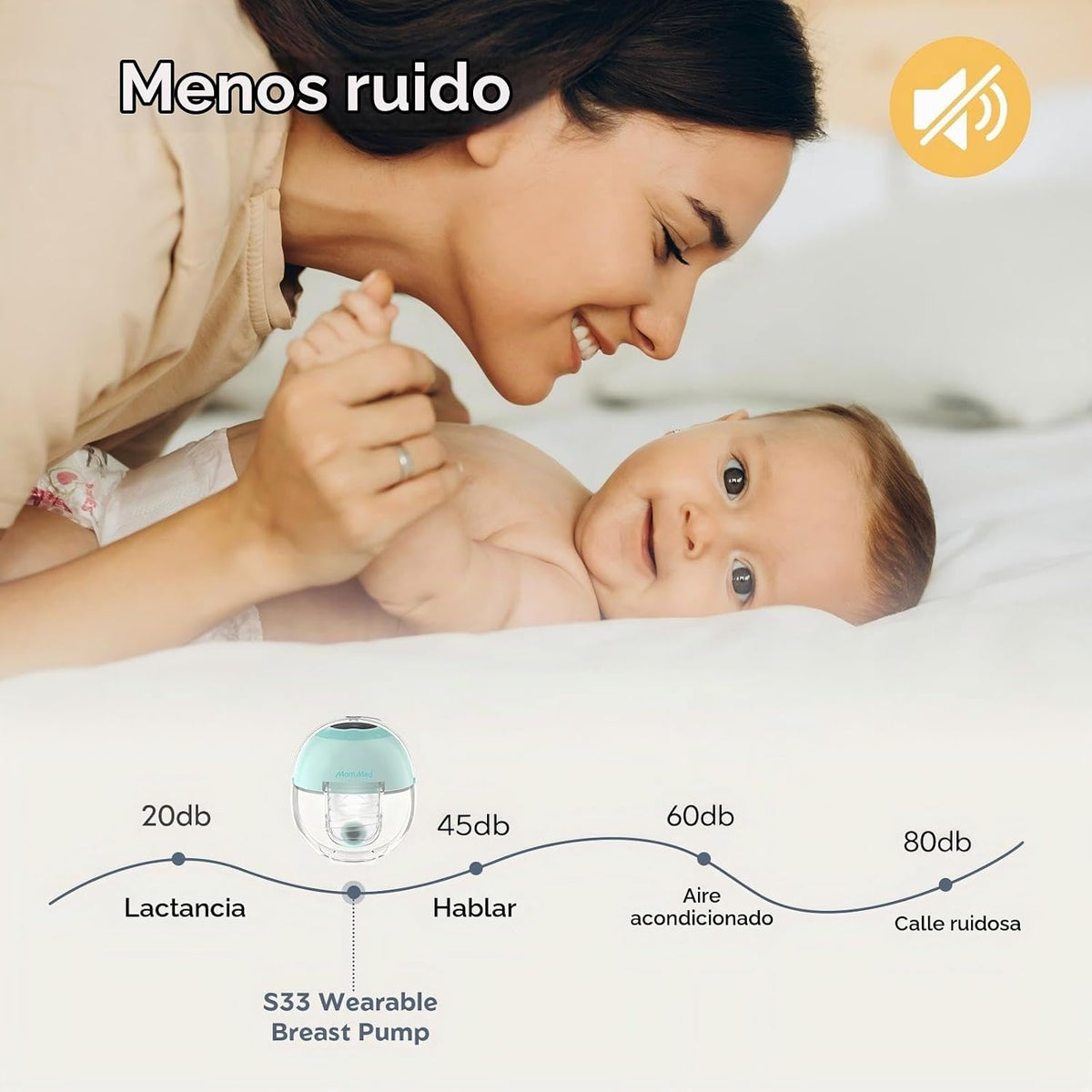 MomMed S33 Extractor de leche portátil manos libres, doble eléctric...
