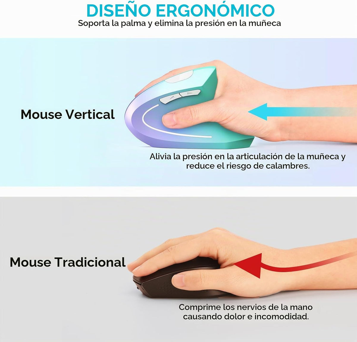 Lekvey Ratón ergonómico, ratón inalámbrico vertical USB C recargabl...
