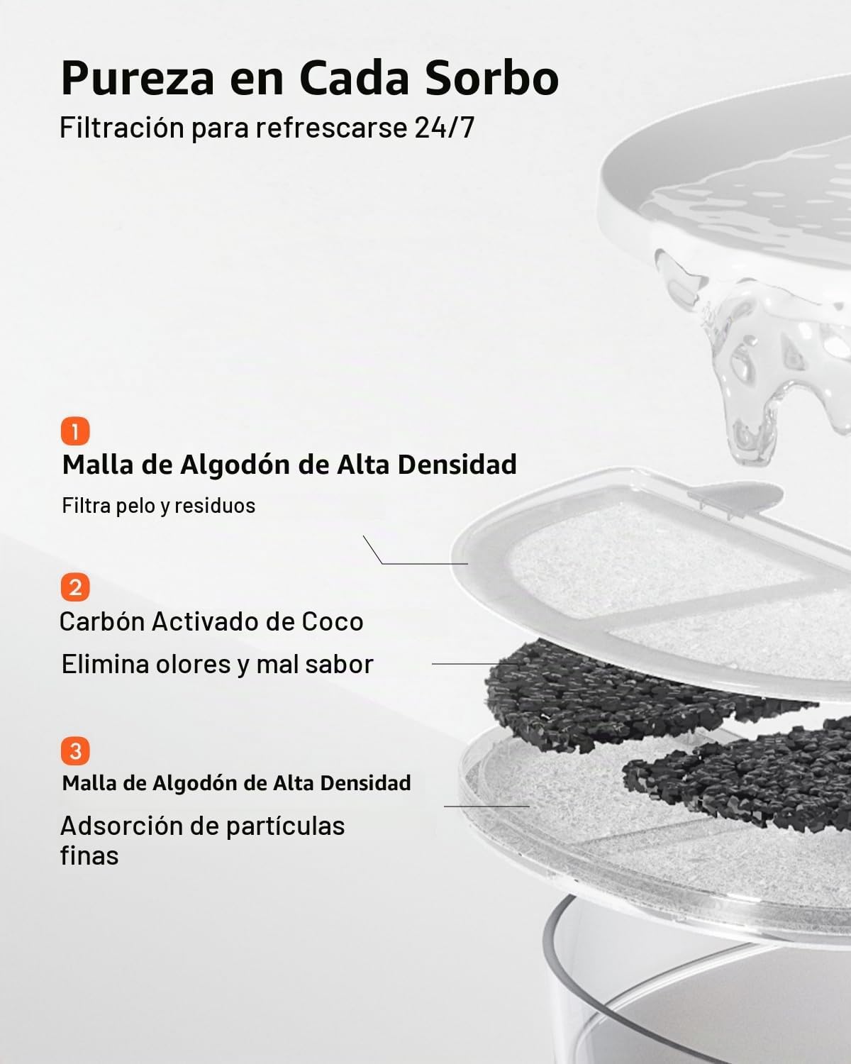 HomeRunPet Fuente de agua para gatos con bomba inalámbrica, bandeja...