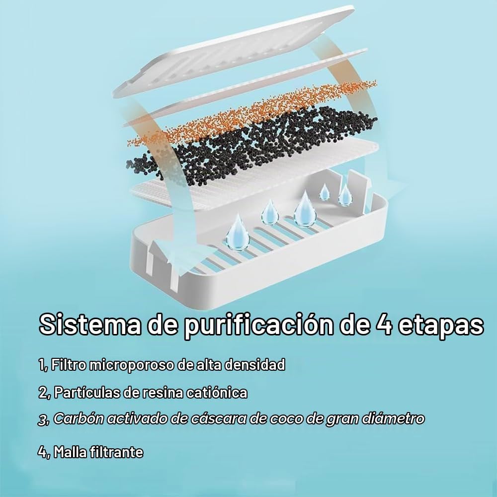 Marchul Fuente de agua para gatos y cuenco de comida de acero inoxi...