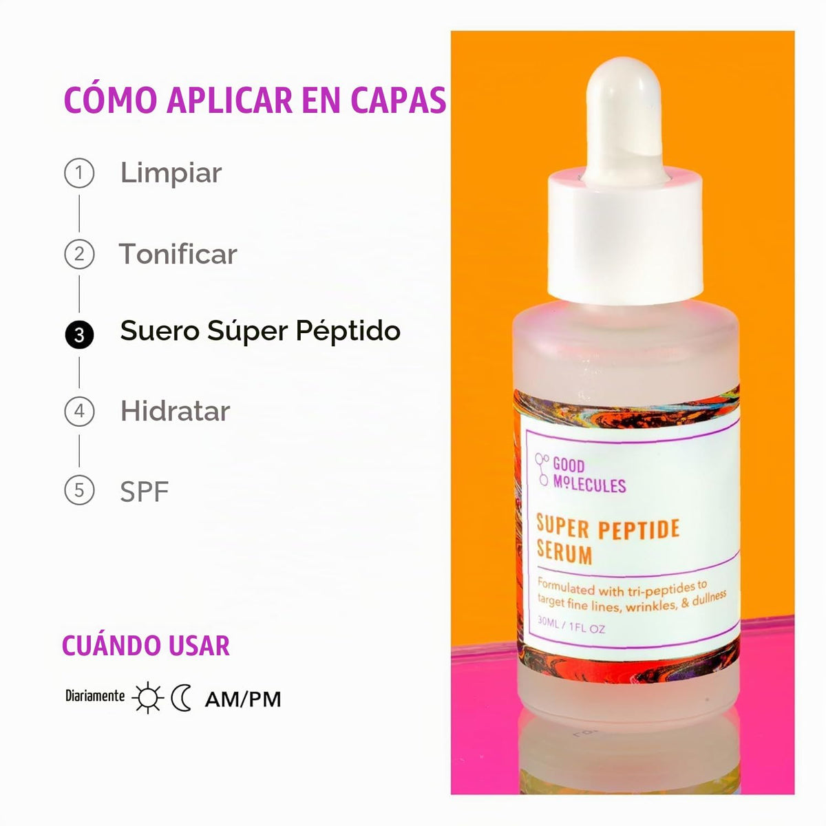 Good Molecules Super Peptide Serum Pack 2 \u2013 1 fl oz \/ 1 fl oz...