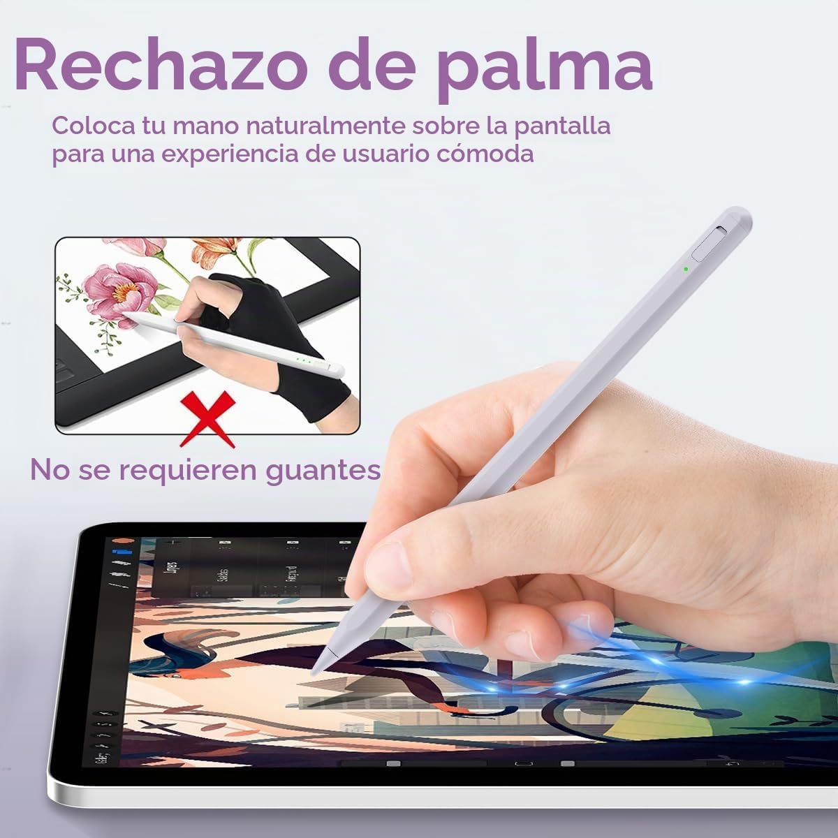 Uogic Lápiz óptico para iPad con rechazo de palma, recargable, lápi...