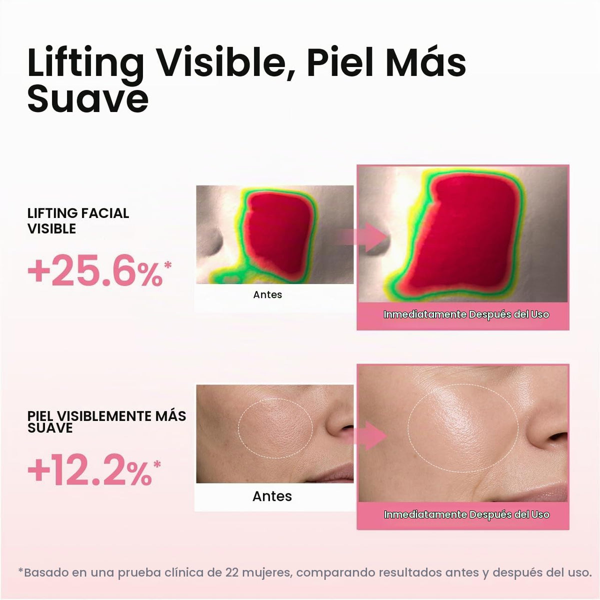 BIODANCE Suero facial de péptido de colágeno reafirmante para | Col...